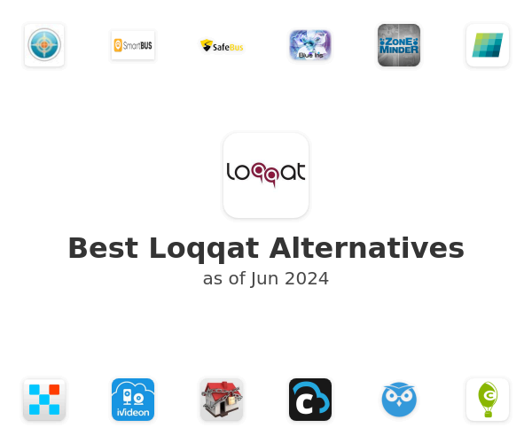Best Loqqat Alternatives