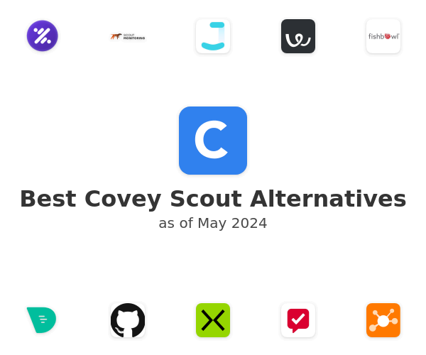 Best Covey Scout Alternatives