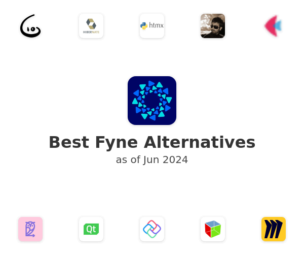Best Fyne Alternatives