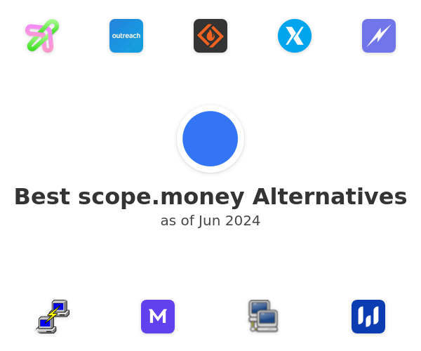 Best scope.money Alternatives