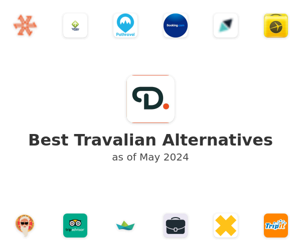 Best Travalian Alternatives