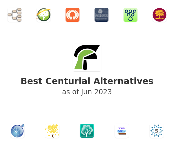Best Centurial Alternatives