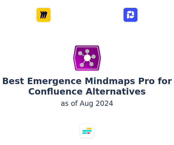 Best Emergence Mindmaps Pro for Confluence Alternatives