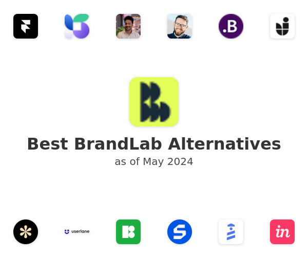 Best BrandLab Alternatives