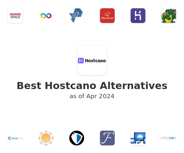 Best Hostcano Alternatives