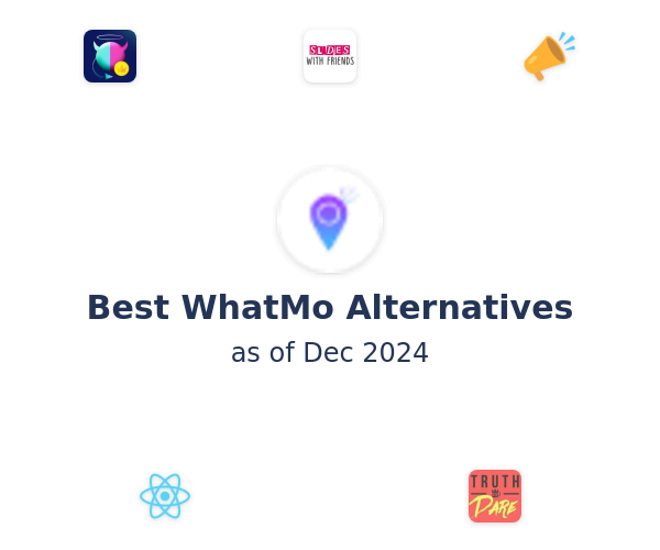 Best WhatMo Alternatives