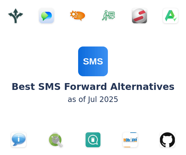 Best SMS Forward Alternatives