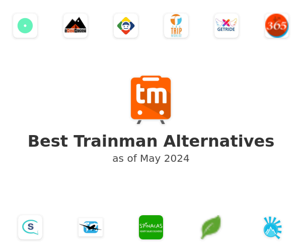 Best Trainman Alternatives