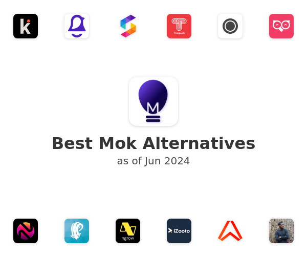 Best Mok Alternatives