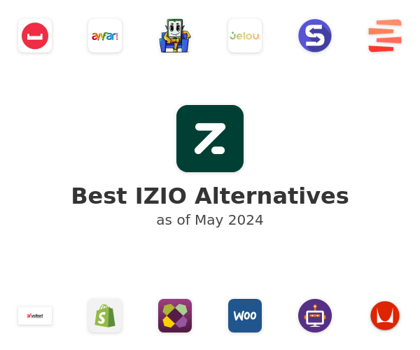 Best IZIO Alternatives