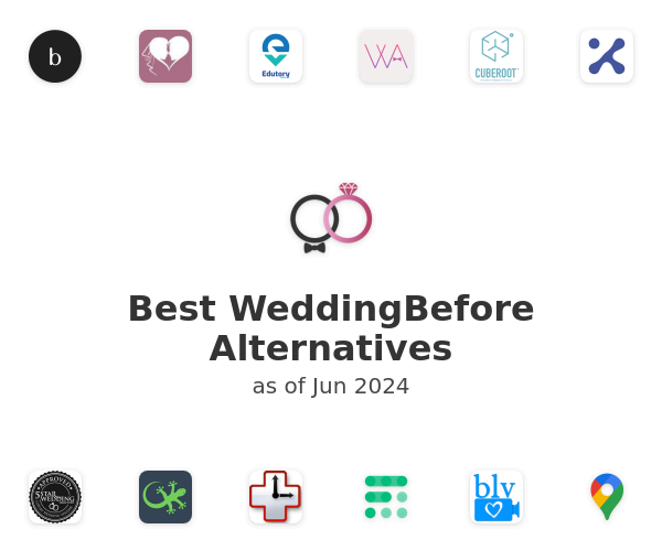 Best WeddingBefore Alternatives