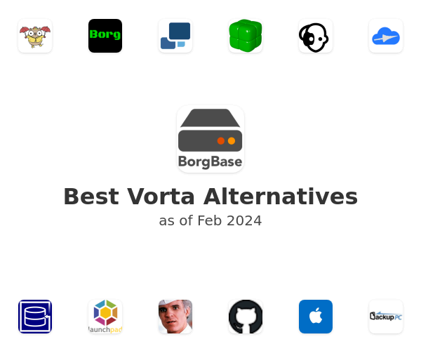 Best Vorta Alternatives