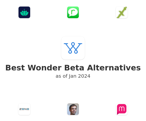 Best Wonder Beta Alternatives