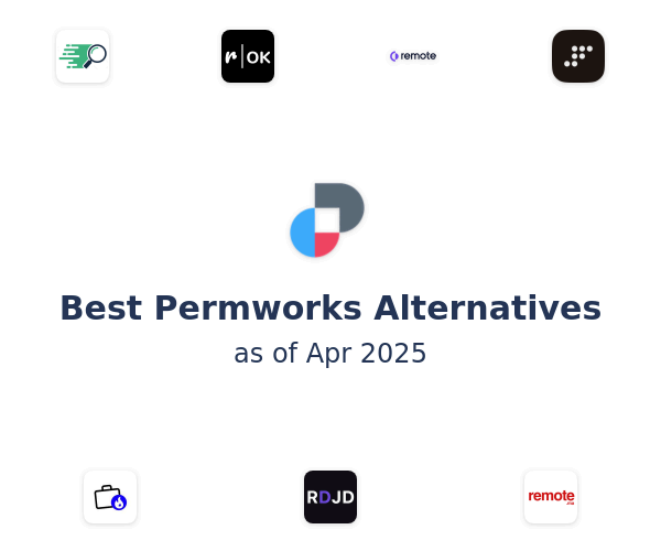 Best Permworks Alternatives