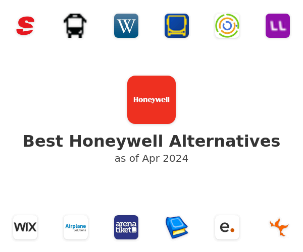 Best Honeywell Alternatives