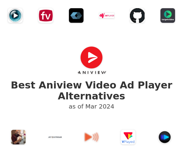 Best Aniview Video Ad Player Alternatives
