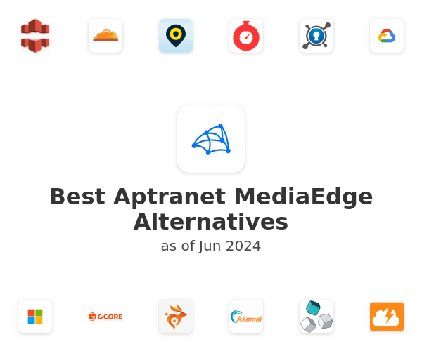 Best Aptranet MediaEdge Alternatives