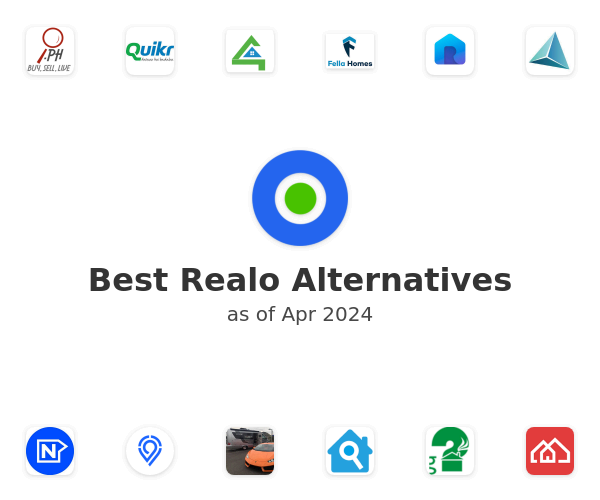 Best Realo Alternatives