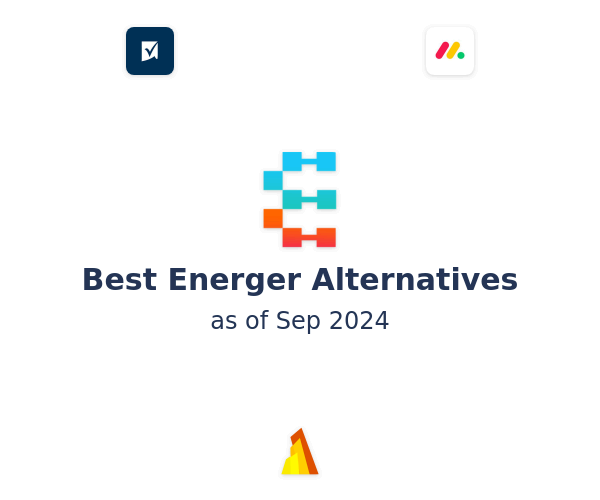 Best Energer Alternatives