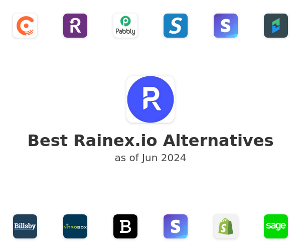 Best Rainex.io Alternatives