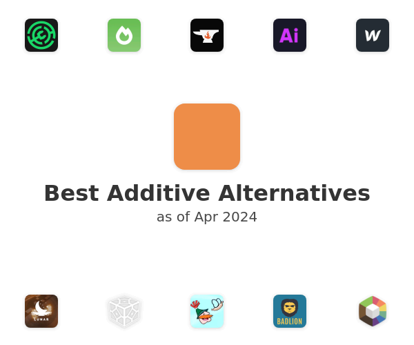 Best Additive Alternatives