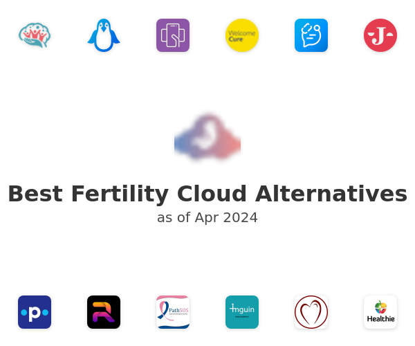 Best Fertility Cloud Alternatives