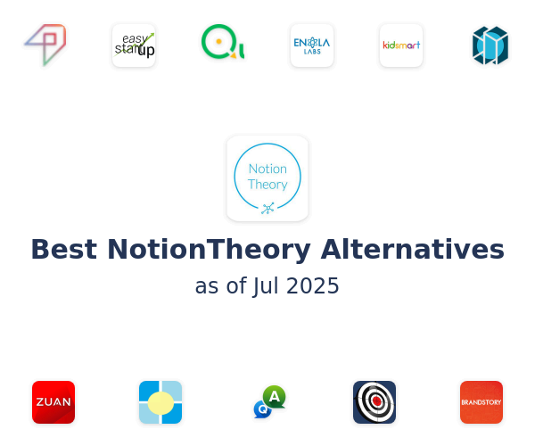 Best NotionTheory Alternatives