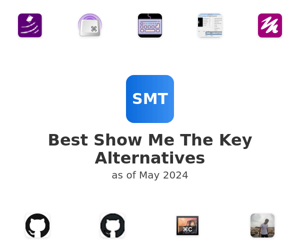 Best Show Me The Key Alternatives