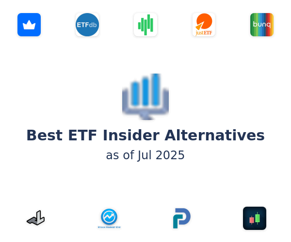 Best ETF Insider Alternatives