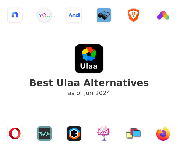 Best Ulaa Alternatives