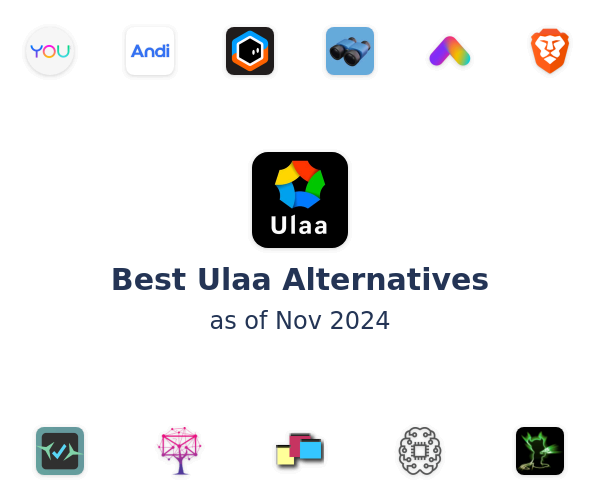 Best Ulaa Alternatives