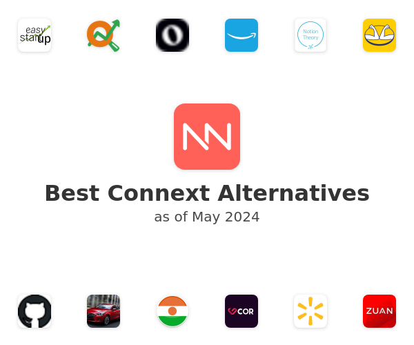 Best Connext Alternatives