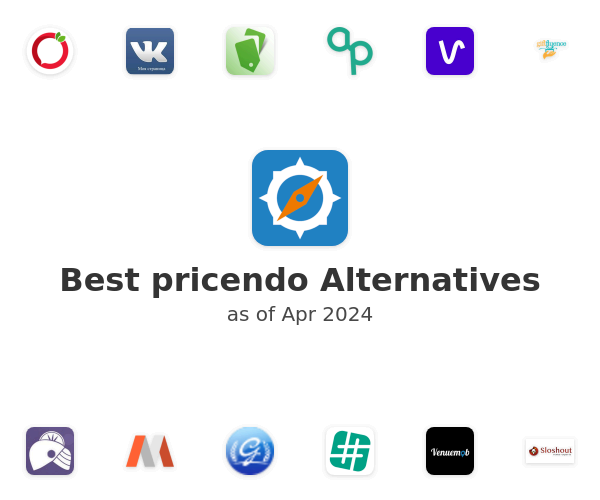 Best pricendo Alternatives