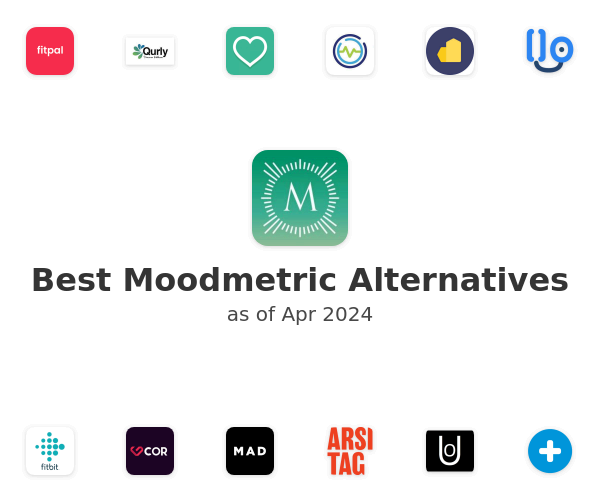 Best Moodmetric Alternatives