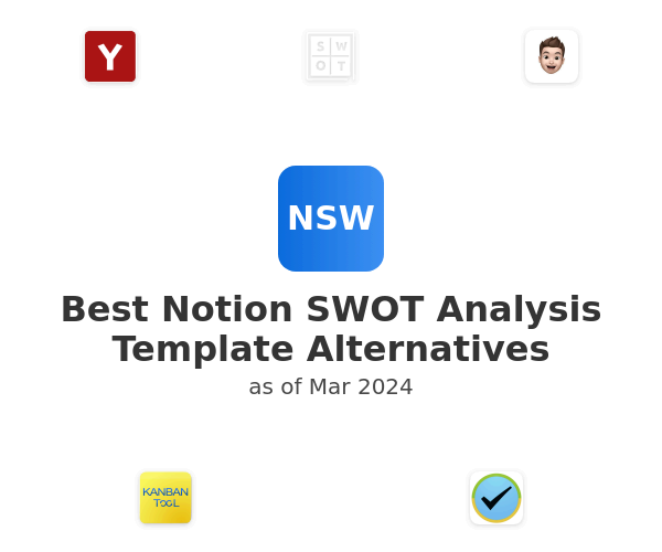 Best Notion SWOT Analysis Template Alternatives