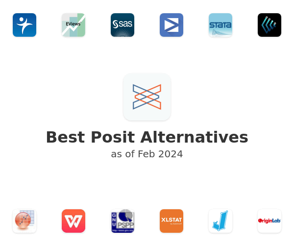 Best Posit Alternatives