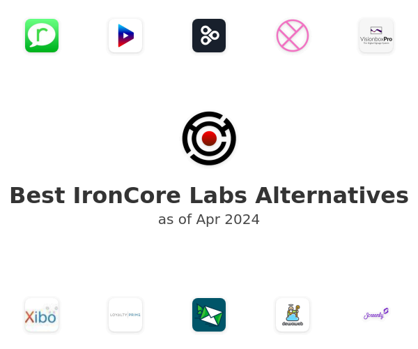 Best IronCore Labs Alternatives
