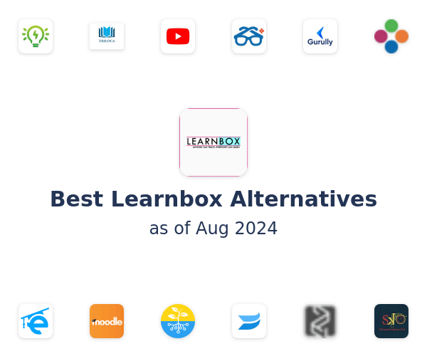 Best Learnbox Alternatives