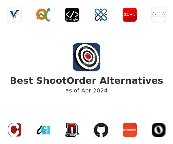Best ShootOrder Alternatives