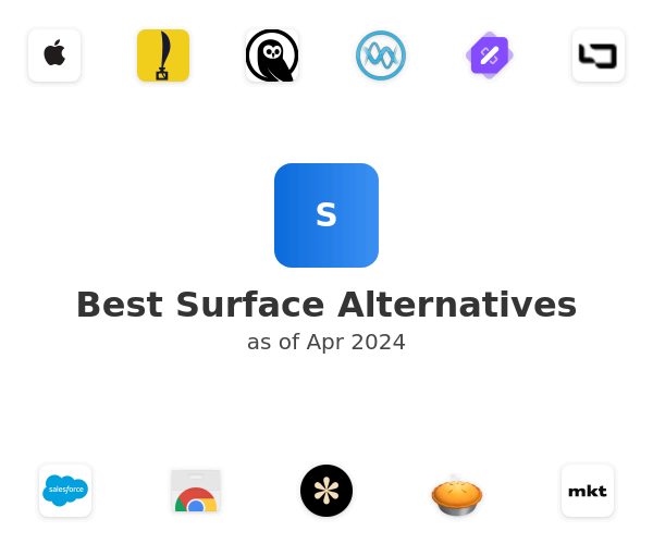 Best Surface Alternatives