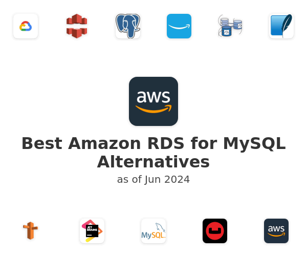 Best Amazon RDS for MySQL Alternatives