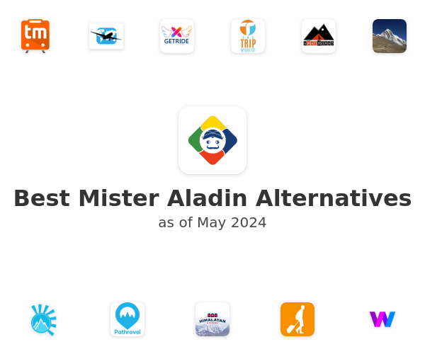 Best Mister Aladin Alternatives