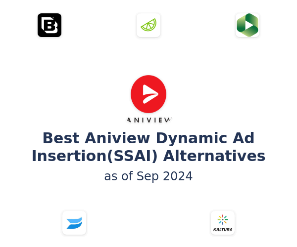 Best Aniview Dynamic Ad Insertion(SSAI) Alternatives