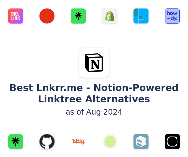 Best Lnkrr.me - Notion-Powered Linktree Alternatives