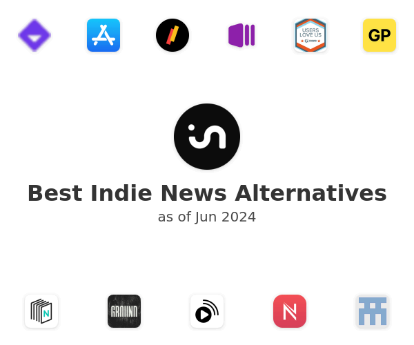 Best Indie News Alternatives