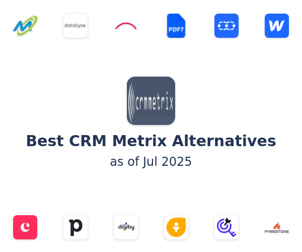 Best CRM Metrix Alternatives