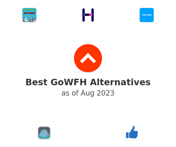Best GoWFH Alternatives