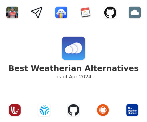 Best Weatherian Alternatives