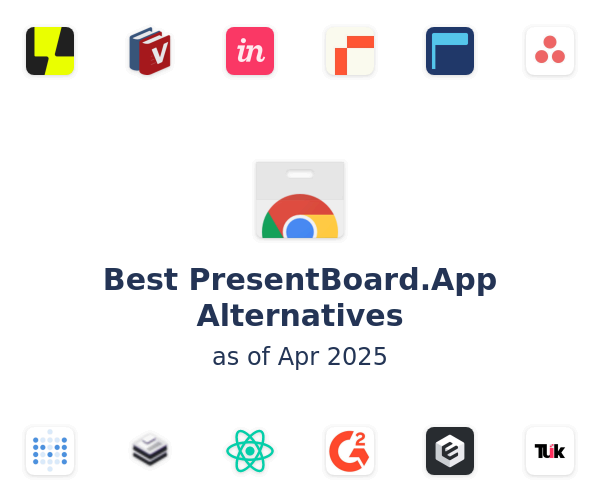 Best PresentBoard.App Alternatives