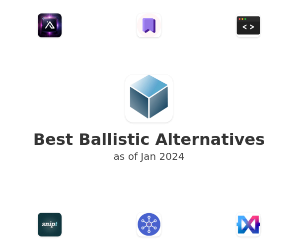 Best Ballistic Alternatives
